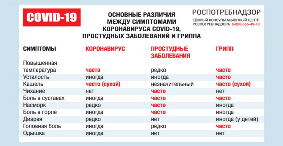 Рисовая каша в мультиварке